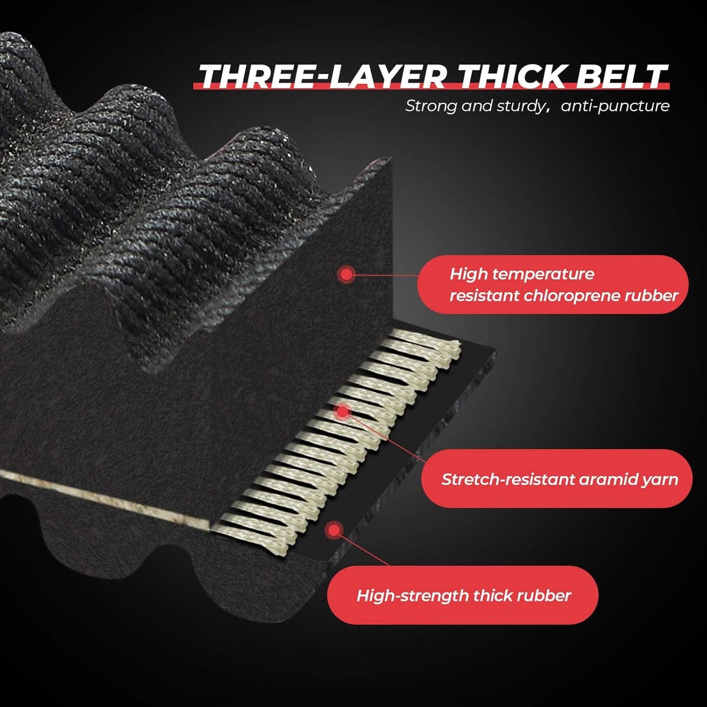 Heavy-Duty Carbon Drive Belt for Polaris Sportsman 400/500, Ranger XP 875cc, Scrambler - Kemimoto