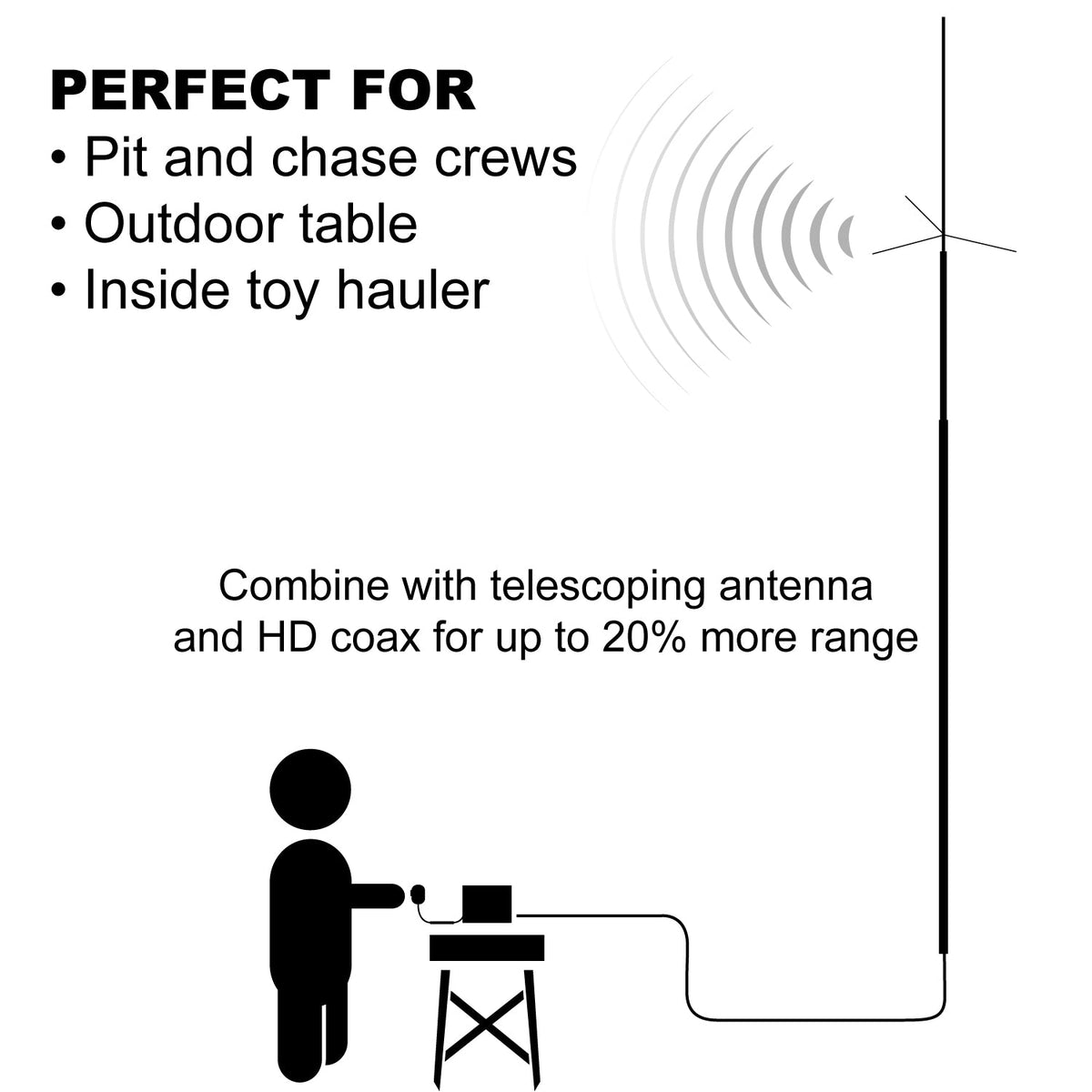 Desktop Power Supply and Cabinet for Rugged Mobile Radios