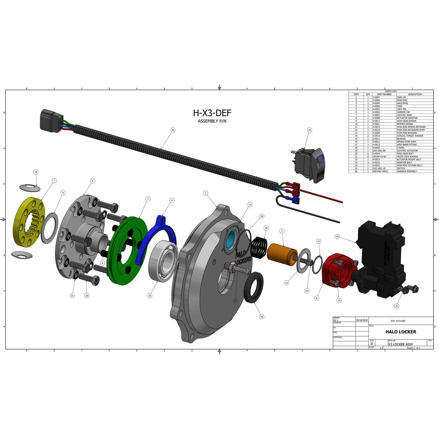 X3 and Defender Locker Kit