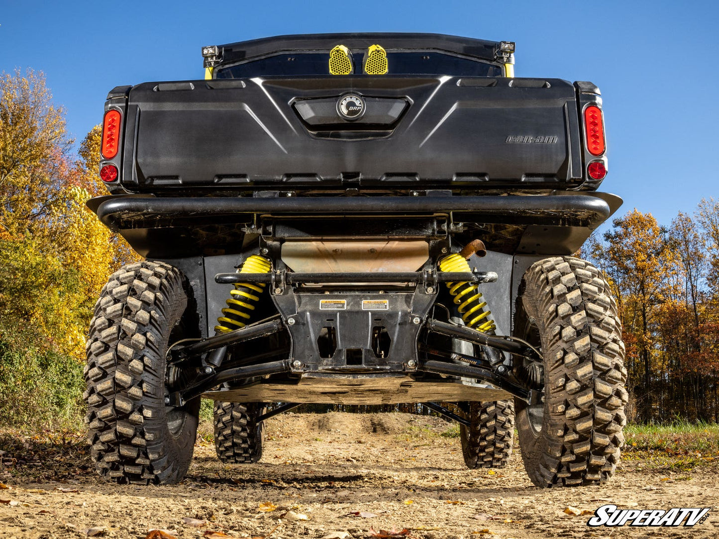 Can-Am Defender Low Profile Fender Flares