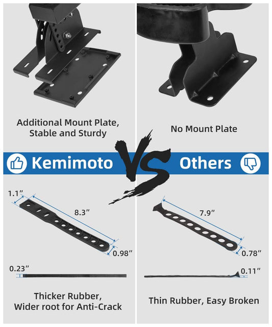 UTV Shotgun Holder, Floor Vertical Mount Holder - Kemimoto