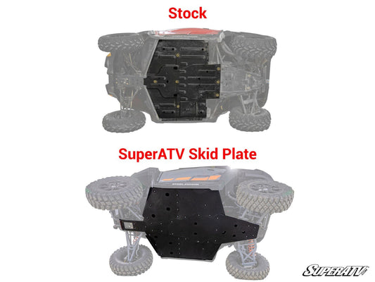 Polaris General 1000 Full Skid Plate