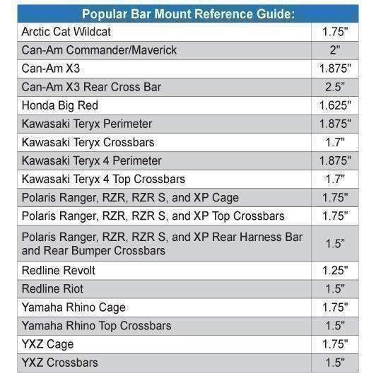 Dual Headset Hanger with Bar Mount - 1.80 Inches Tube Diameter