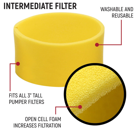 Dual Stage Pre-Filter Kit For Mac Air Helmet Pumper