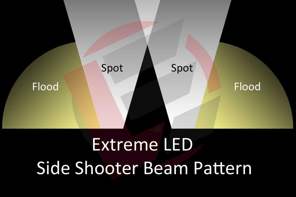 Side Shooter LED Light Pods (Pair)