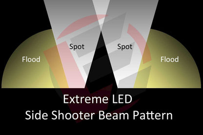 Side Shooter LED Light Pods (Pair)