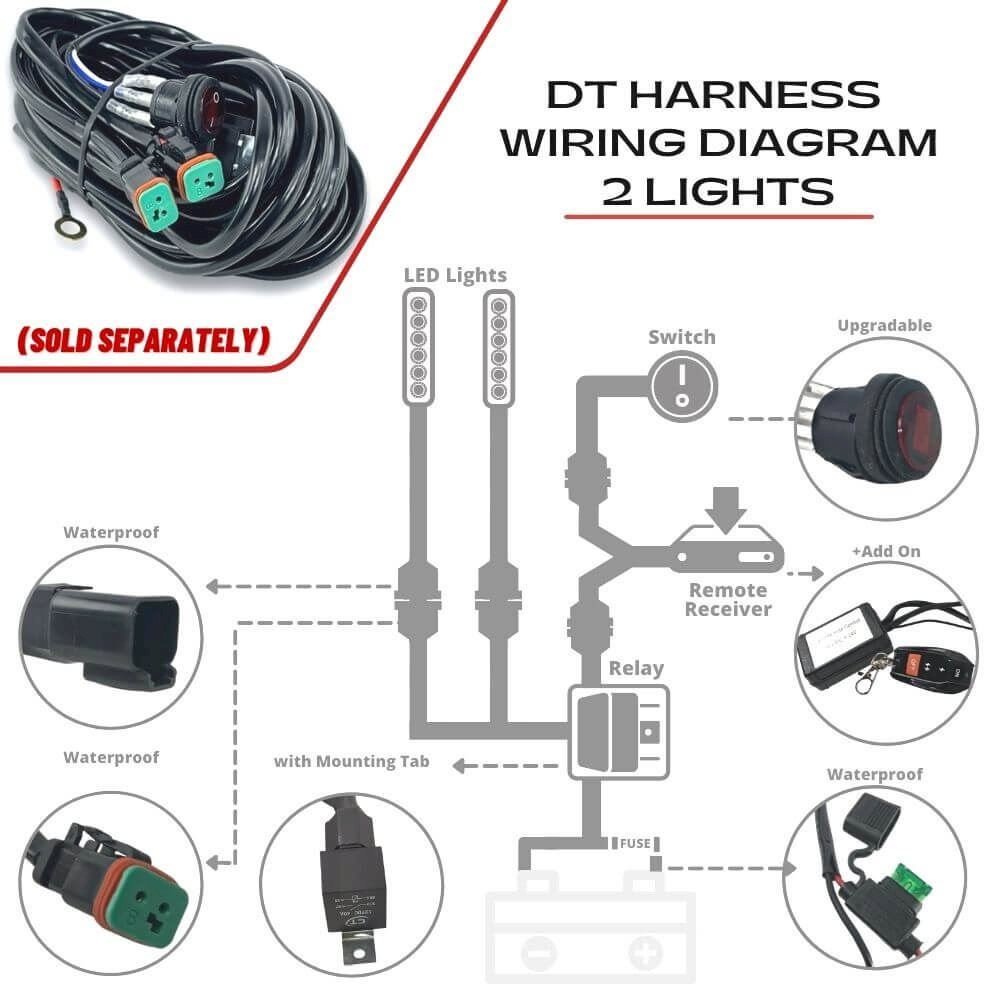 Side Shooter LED Light Pods (Pair)