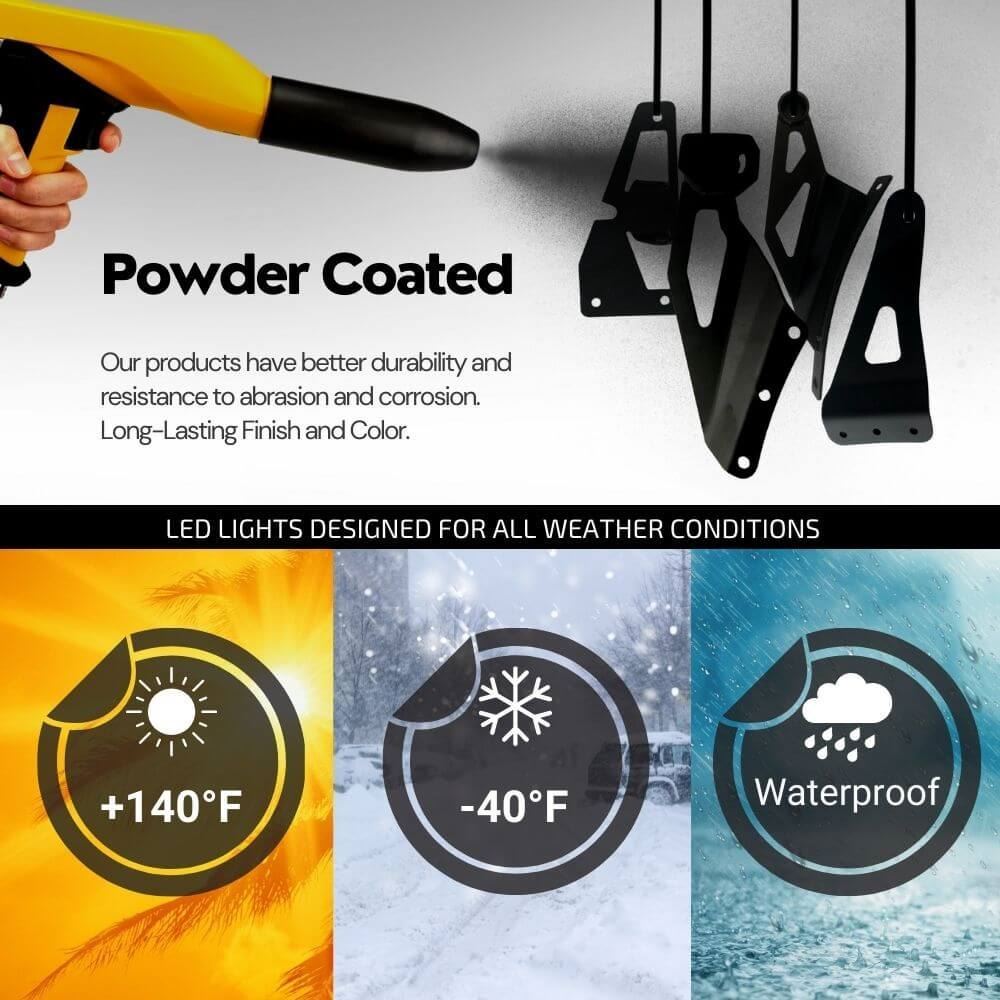 High Power 5" Side Shooter LED Light Pods with Amber DRL (Pair)