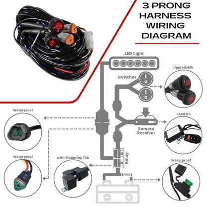 High Power 5" Side Shooter LED Light Pods with Amber DRL (Pair)