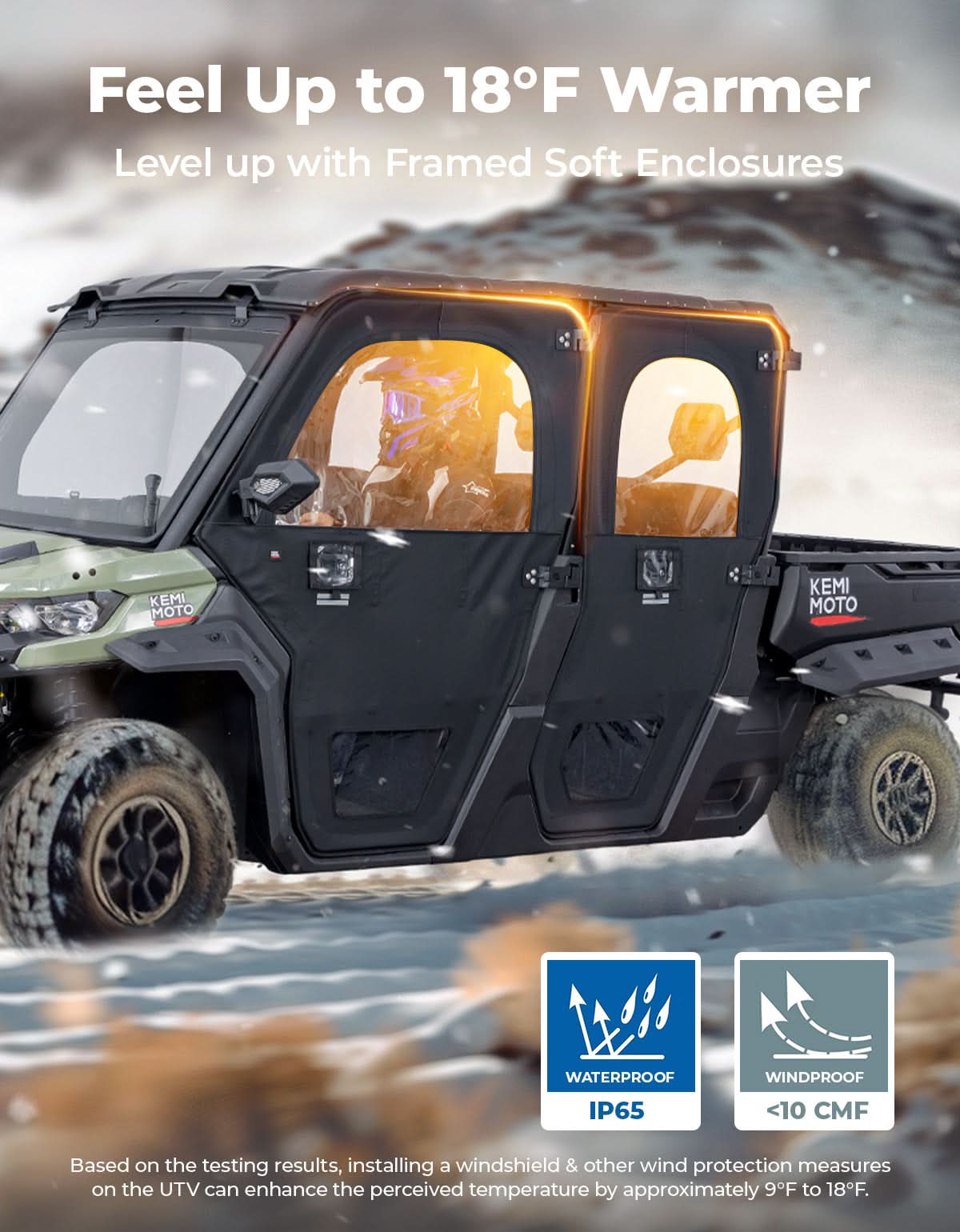UTV Framed Doors for Can-Am Defender Max HD 7/8/9/10 â€?Full Enclosure Kit, 2022â€?024 - Kemimoto