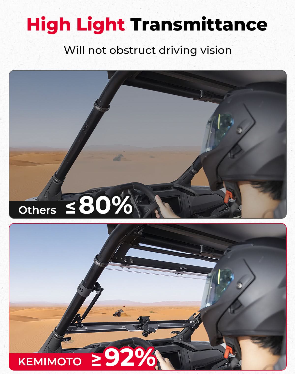 Kemimoto windshield with high light transmittance