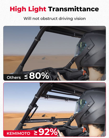 Kemimoto windshield with high light transmittance