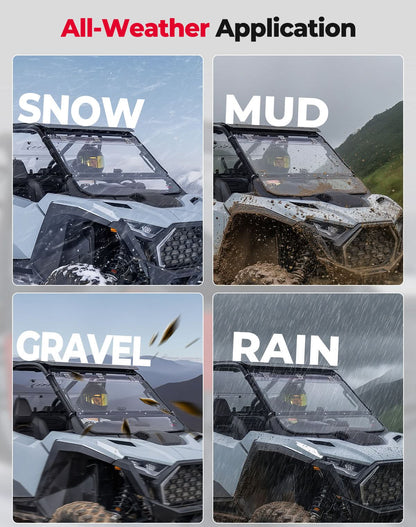 Kemimoto windshield suitable for all weather application