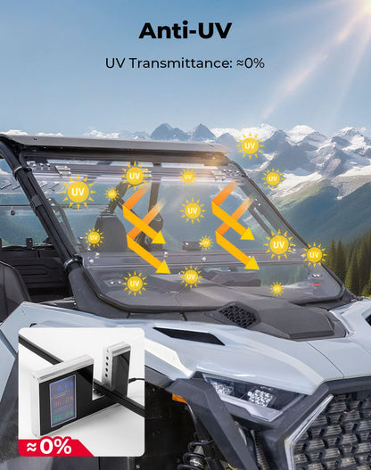 Kemimoto windshield with an anti-UV feature