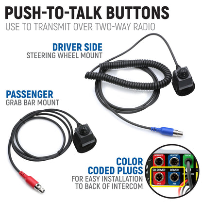 696 PLUS Complete Master Communication Kit with Intercom and 2-Way Radio - M1 VHF Business Band