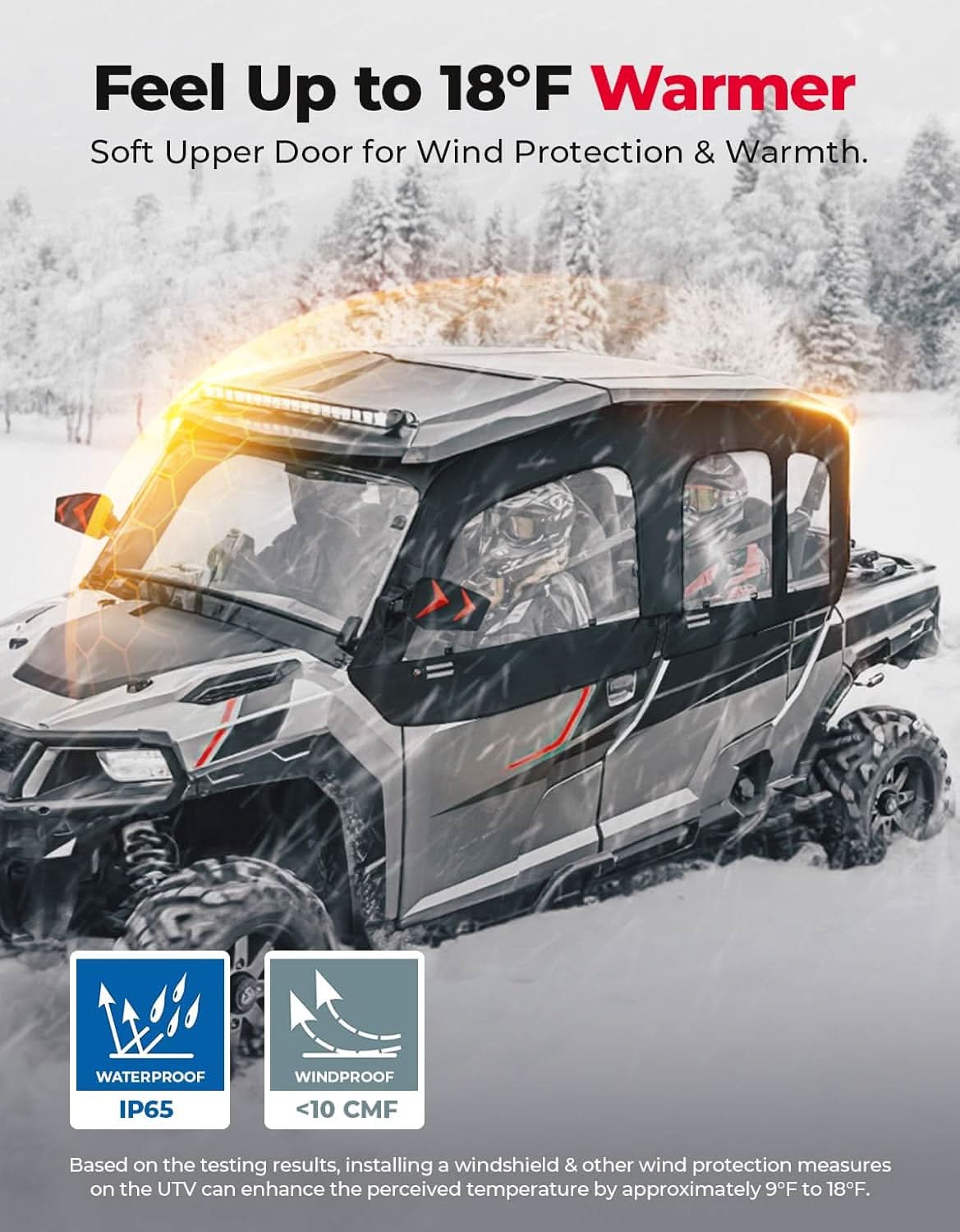 Upgraded Soft Upper Doors for Polaris General 4 1000 / XP 4 1000 - Kemimoto