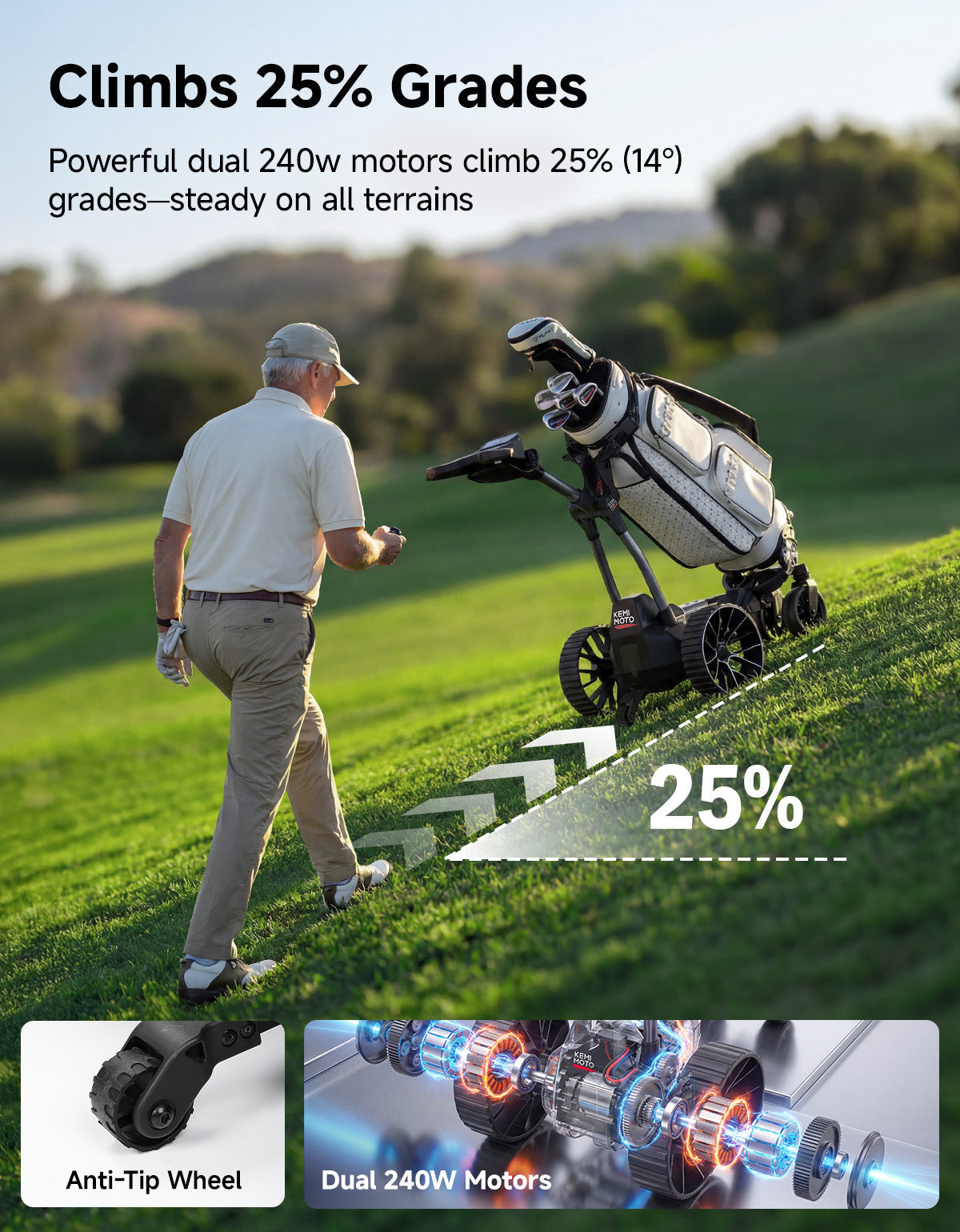 Electric golf caddy with powerful 240W motors