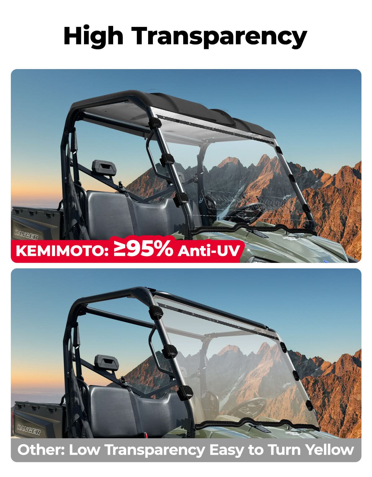 Front Vented Windshield for Polaris Ranger 800/XP 800/Crew (Not Fit Midsize) - Kemimoto