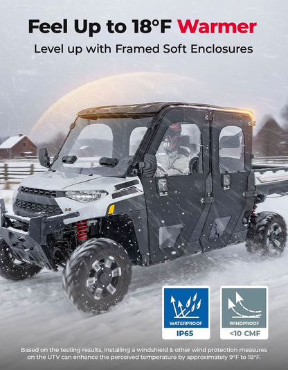 UTV Doors With Steel Frame for Polaris Ranger CREW XP 1000 2018-2025 - Kemimoto