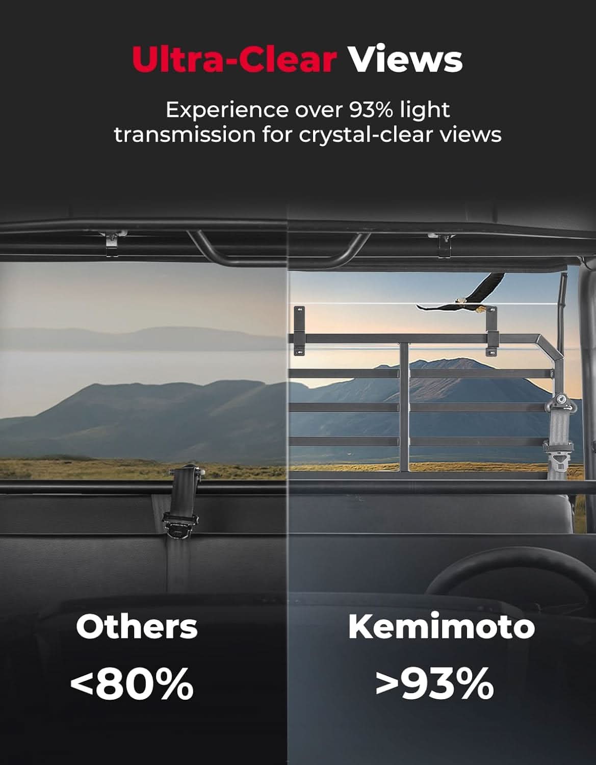 UTV Rear Windshield For Kawasaki Mule Pro - Kemimoto