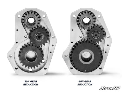 Can-Am Commander 6" Portal Gear Lift