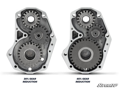 Kawasaki Teryx 6" Portal Gear Lift