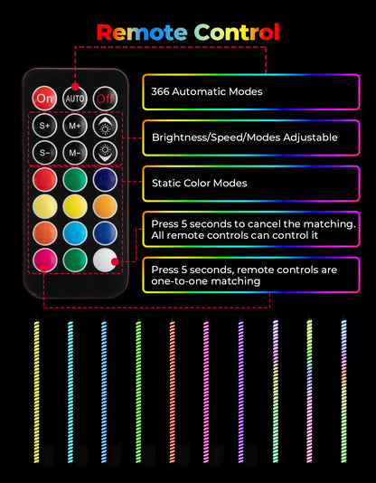 2PCS 4FT COB LED Whip Lights â€?2016 LEDs, Bluetooth APP Control â€?Fit Can-Am X3, Polaris RZR, UTV/ATV