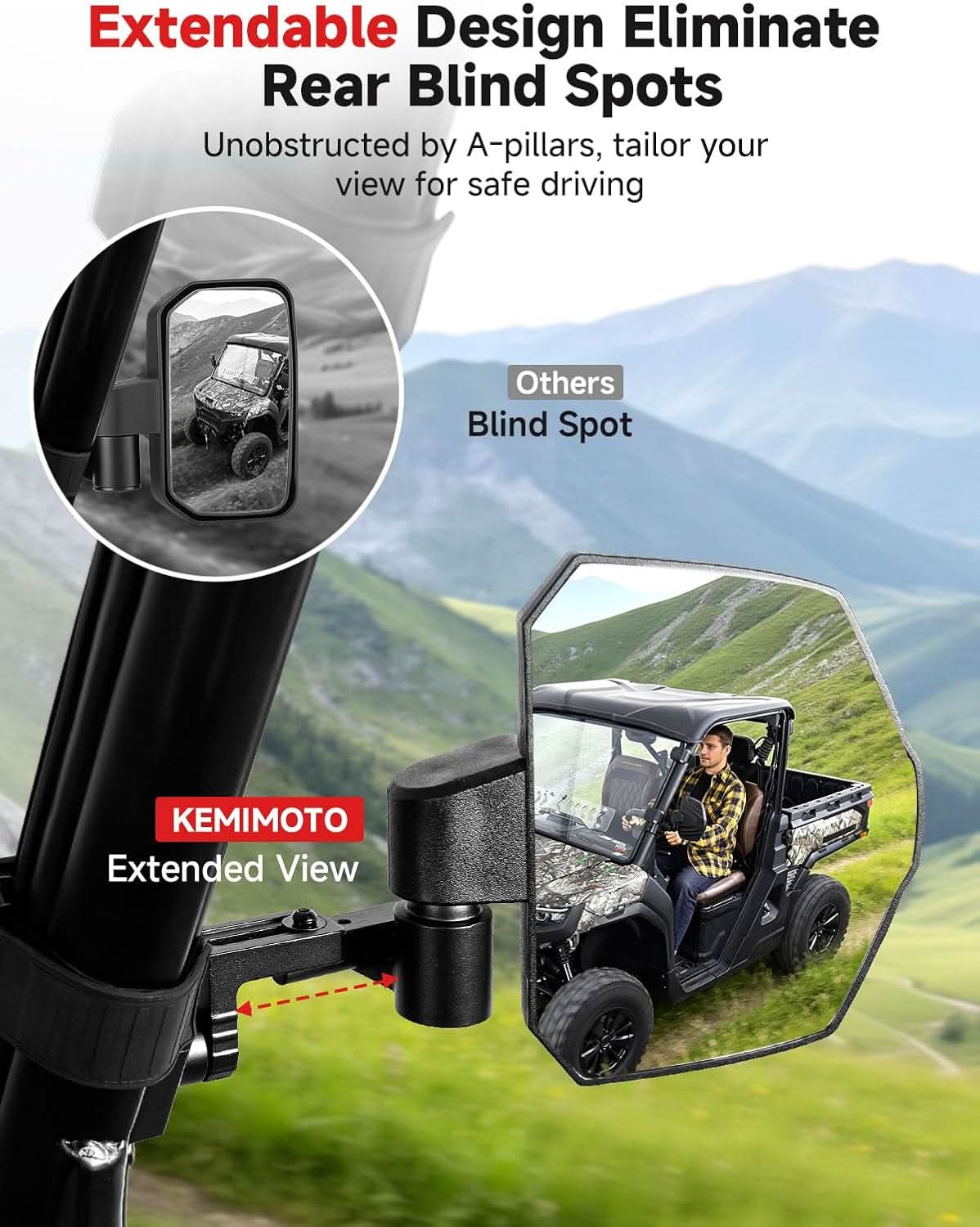 UTV Side Mirrors For Polaris|Can-Am| CFMOTO - Kemimoto