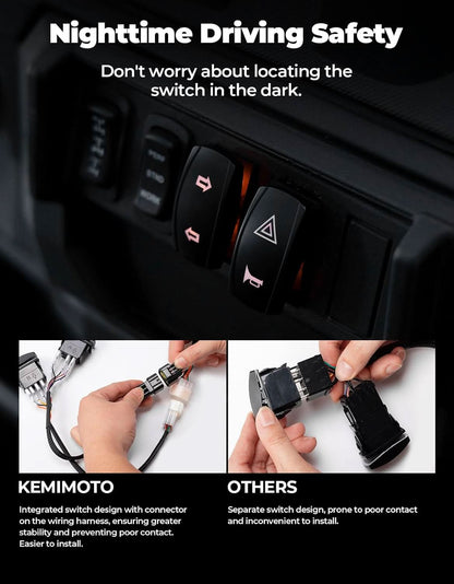 UTV Turn Signal Kit with 110D Horn for Polaris, Can-Am, Kawasaki, CFMOTO - Kemimoto