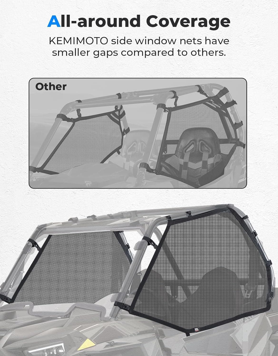 Mesh Shield Protective Door Net for 2014-2023 Polaris RZR XP 1000 - Kemimoto