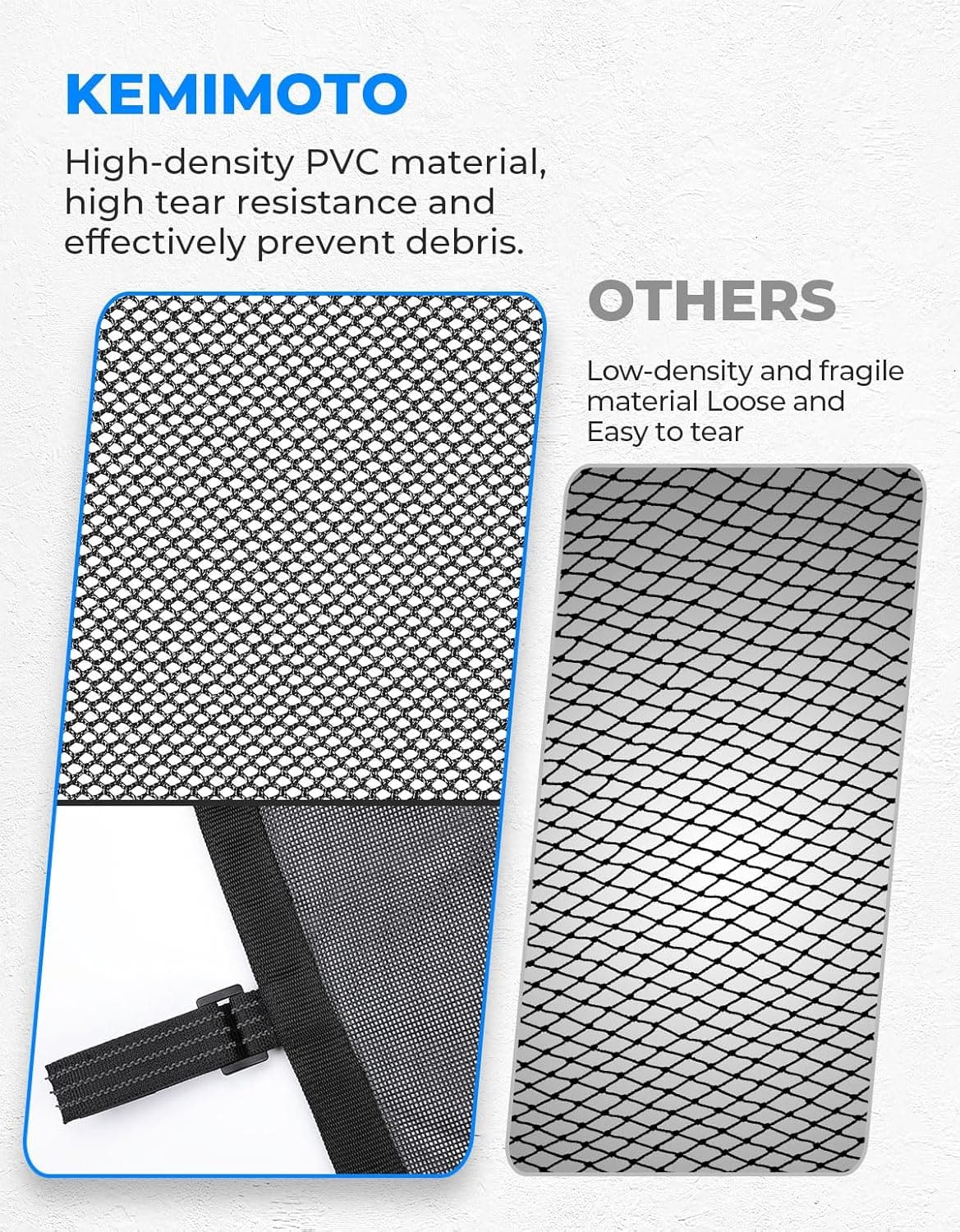Mesh Shield Protective Door Net for 2014-2023 Polaris RZR XP 1000 - Kemimoto