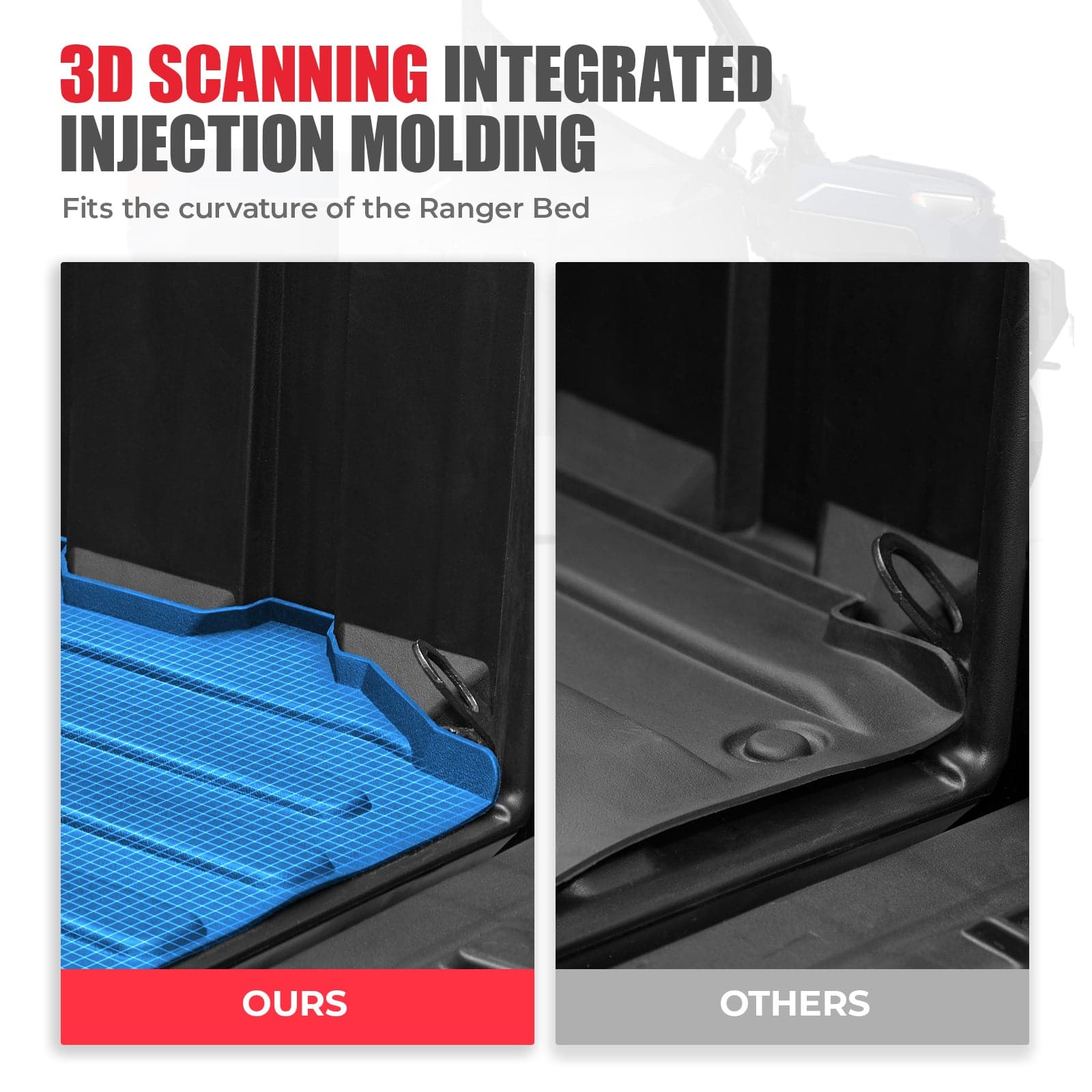 Polaris Ranger Bed Mat / Liner 7.21 ä¸Šæž¶ - KEMIMOTO
