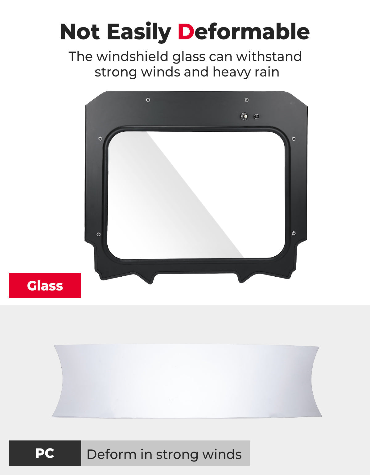Glass Windshield with Electric Wipers for 2020-2024 Polaris RZR PRO XP / RZR Turbo R - Kemimoto