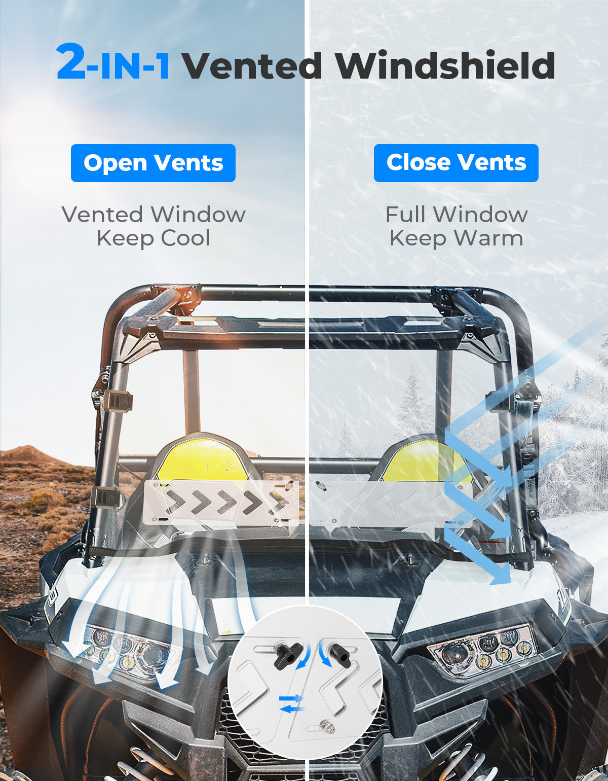 Front Windshield Vented Pre-Installed Rubber Strip for Polaris RZR XP 1000 / RZR 900 - Kemimoto