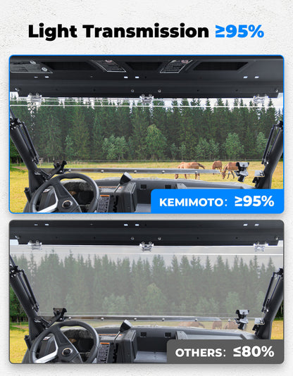 Upgraded Flip Front Windshield For CFMOTO Uforce 1000|1000 XL - Kemimoto