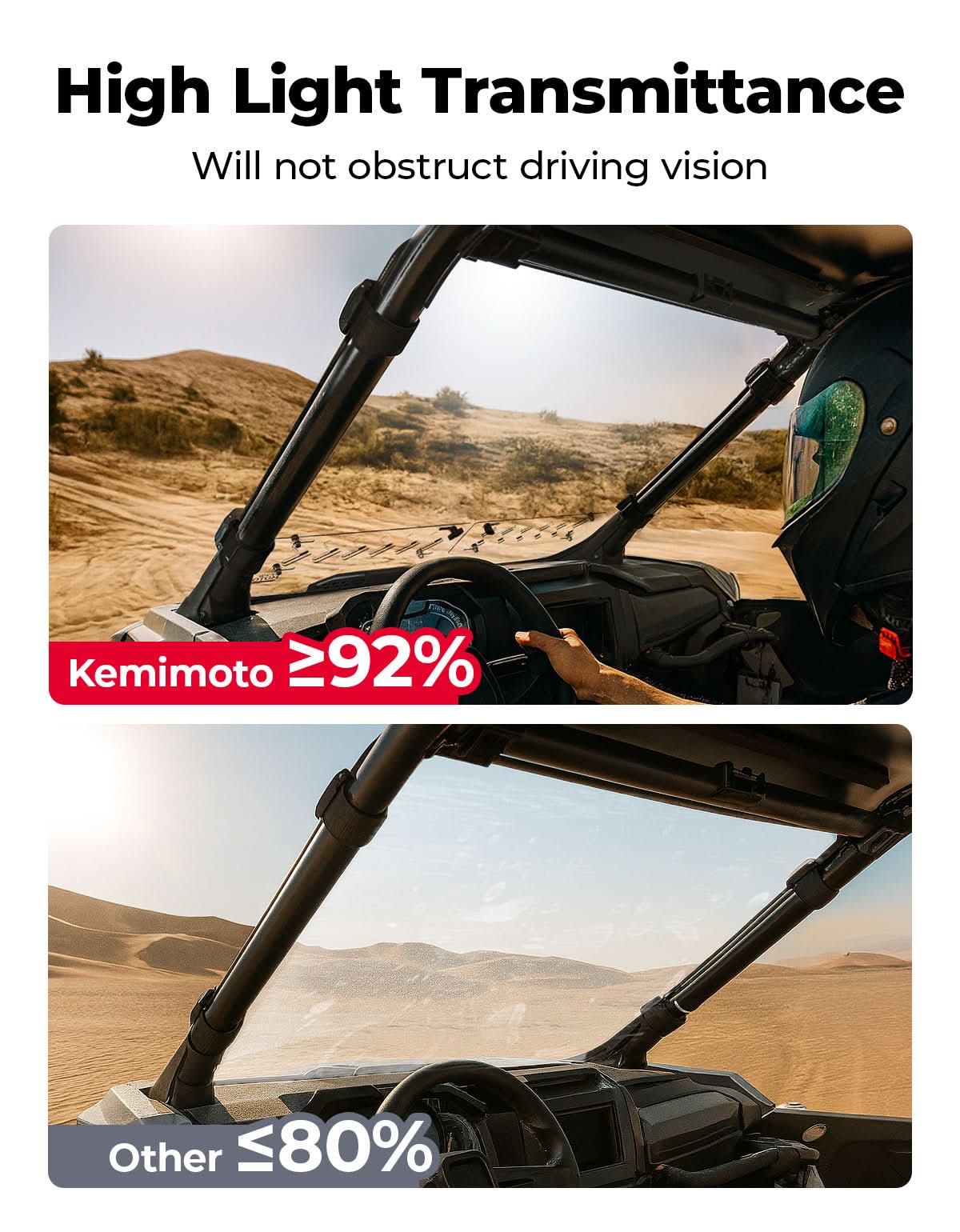 Polaris RZR PRO XP windshield with high light transmittance