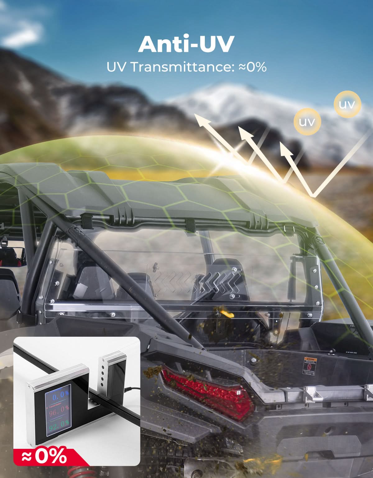 UTV Sliding Vented Clear Rear Windshield for 2024+ Polaris RZR XP 1000 / RZR XP4 1000 - Kemimoto