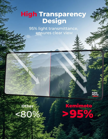 2-in-1 Vented Rear Windshield for CFMOTO UFORCE U10 Pro|XL - Kemimoto
