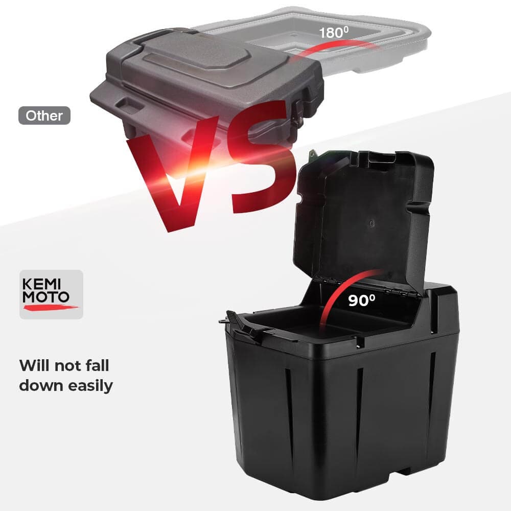 Polaris Ranger 1000 XP 2" Tie Down Anchors & Under Seat Storage Box - KEMIMOTO