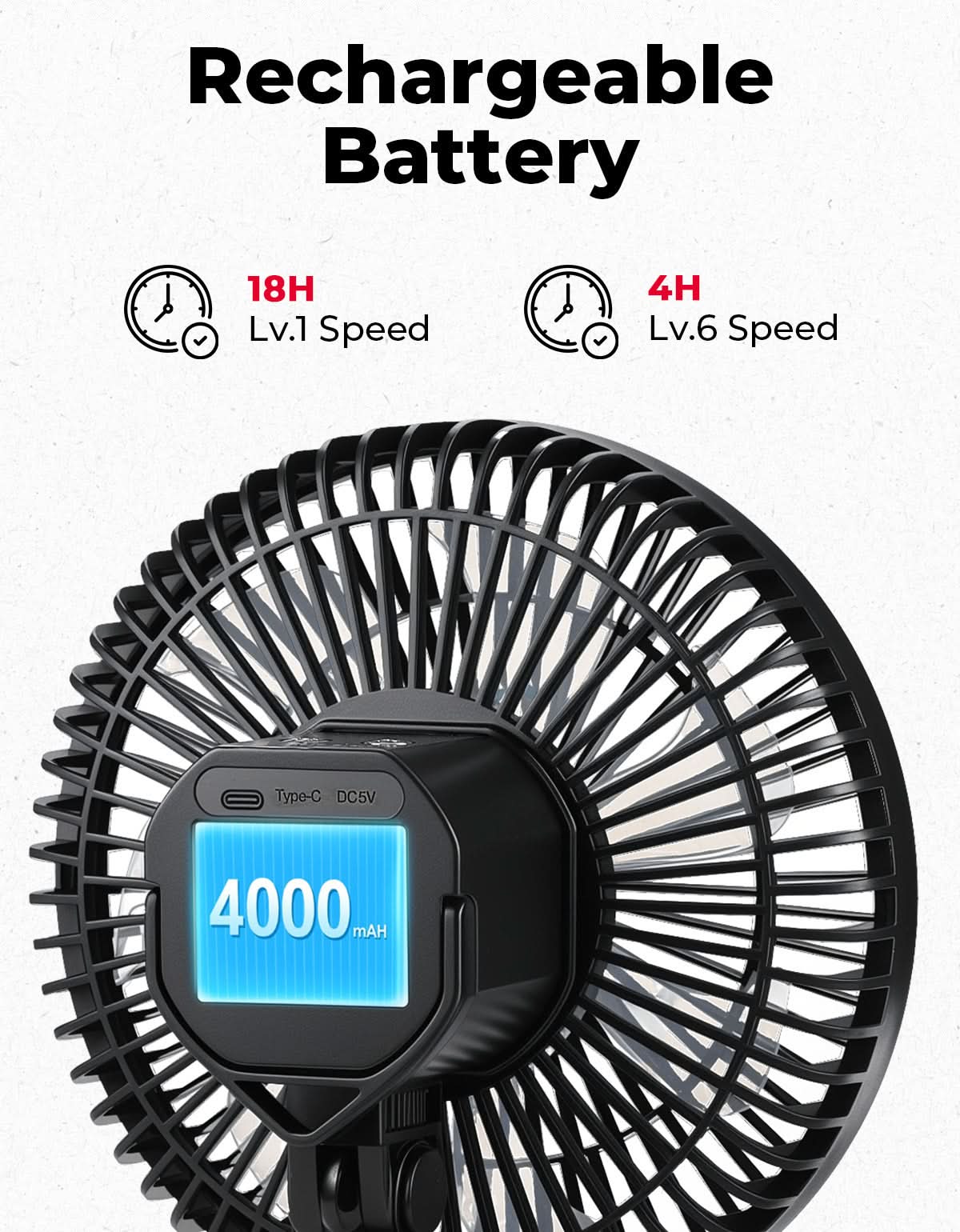 Magnetic Fan for Golf Cart, Forklift, Tractor, UTV