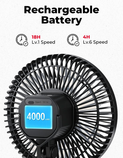 Magnetic Fan for Golf Cart, Forklift, Tractor, UTV