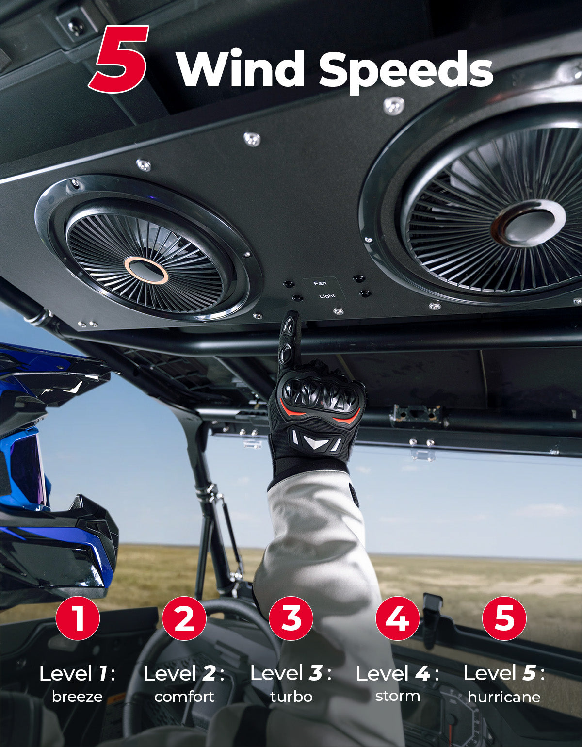 Overhead Fan for UTV with 57-41 inch Roof Width for Can-Am Polaris CFmoto