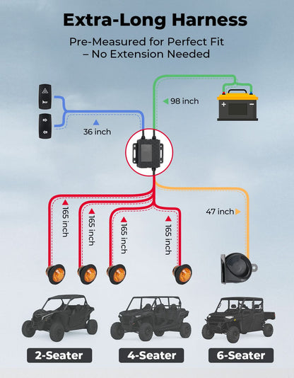 UTV Turn Signal Kit with 110D Horn and License Plate Holder with Light for Polaris, Can-Am, Teryx, CFMOTO - Kemimoto
