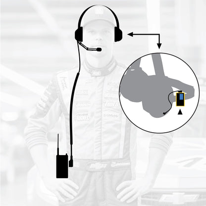 Crew Chief - H42 Spotter Headset and Rugged Handheld Radio Package - Single Radio / R1 Business Band Handheld - Digital and Analog / Safety Yellow