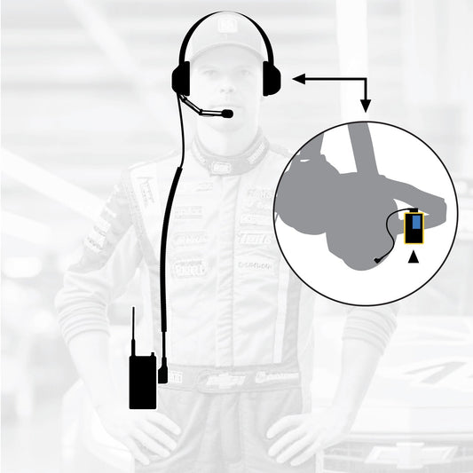 Crew Chief - H42 Spotter Headset and Rugged Handheld Radio Package - Dual Radio / R1 Business Band Handheld - Digital and Analog / Safety Yellow