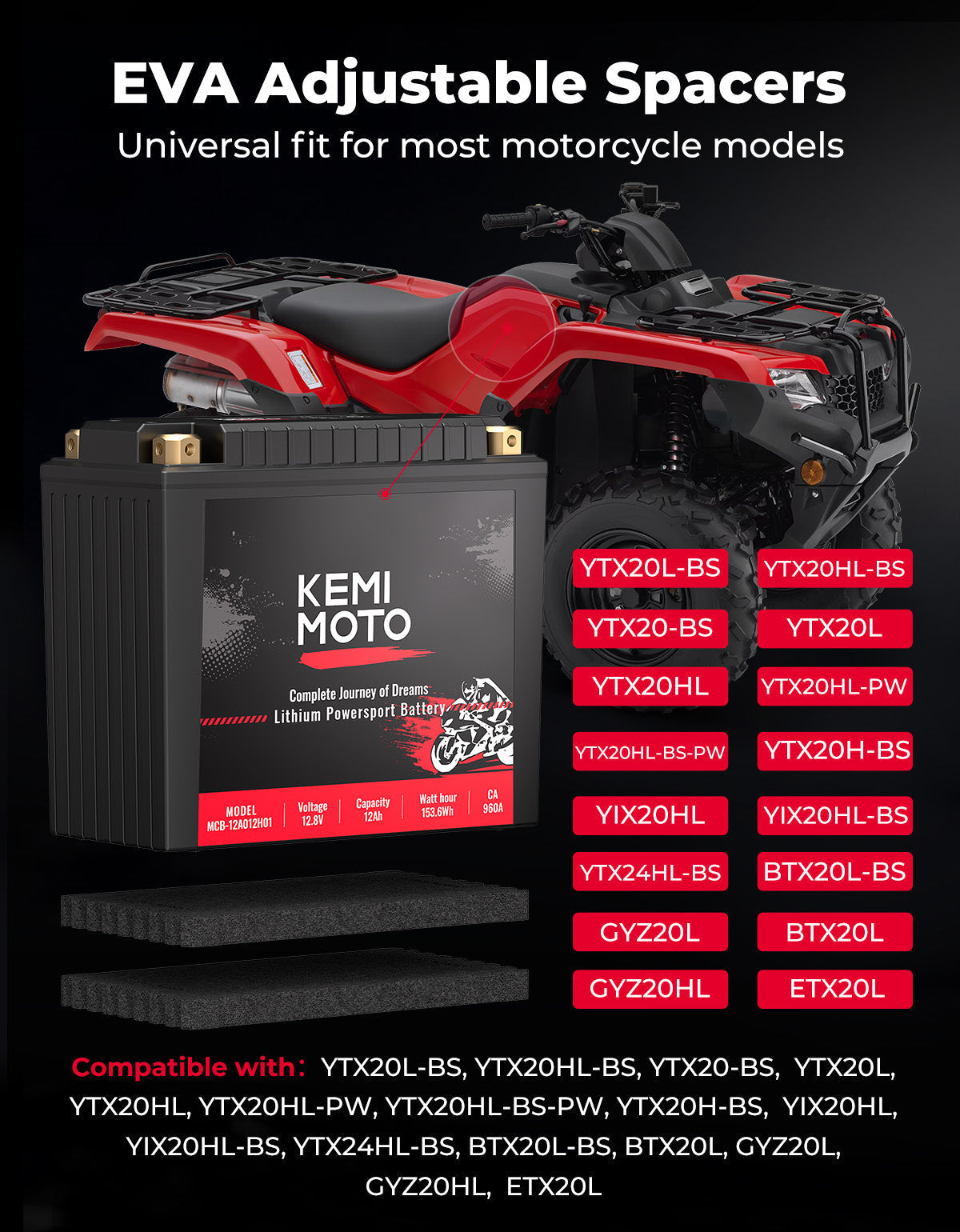 LiFePO4 12v 12Ah Lithium Battery for Motorcycle/ Lawn Mower /ATV/ UTV - Kemimoto