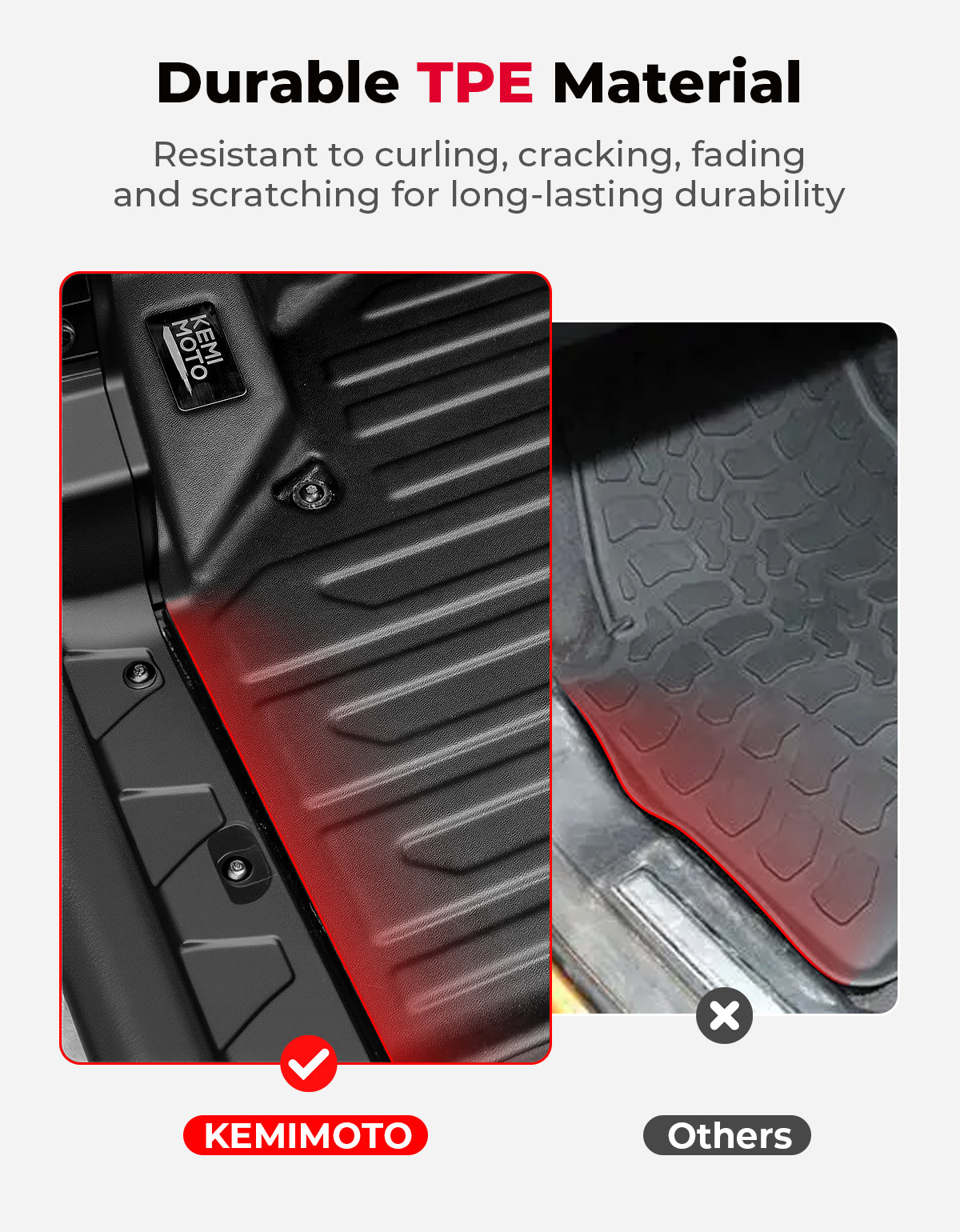 4PCS TPE Floor Mats Anti-Slip for Can-Am Defender Max HD7|8|9|10 - Kemimoto
