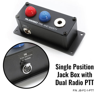 Jack Box Headset Stations for RRP800 Fire & Safety Intercoms - Dual Position Jack Box