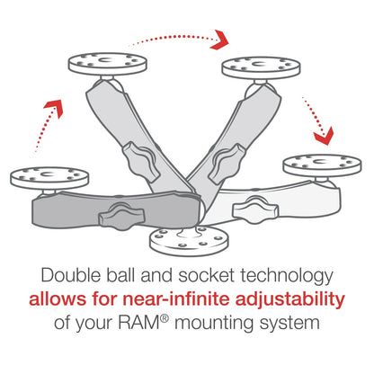 RAM Double Socket Arm - Medium / B Size - 1 Inch