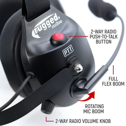 RW-H52 Bluetooth Headset for Cell Phones - 2-Way Radio Compatible